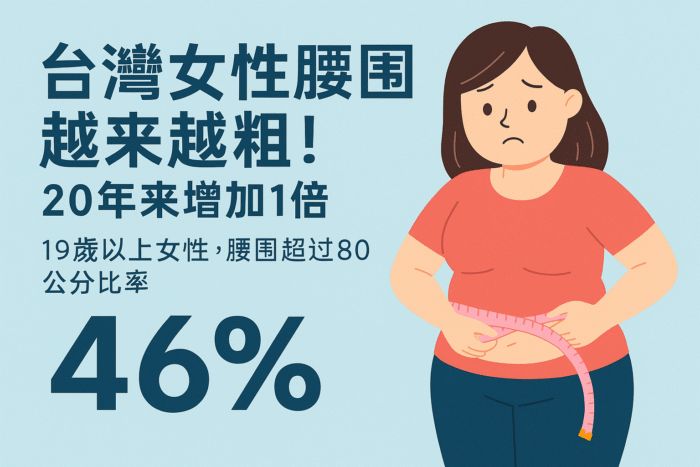 警訊！女性腰過80 健康風險高