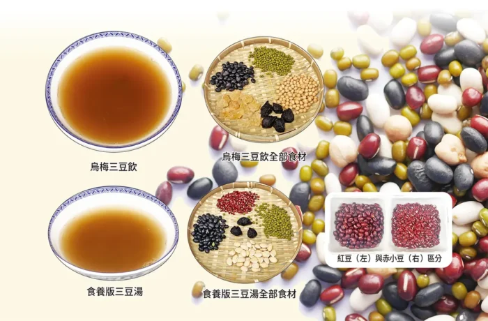 【元氣廚房】三豆度三伏 小豆大智慧
